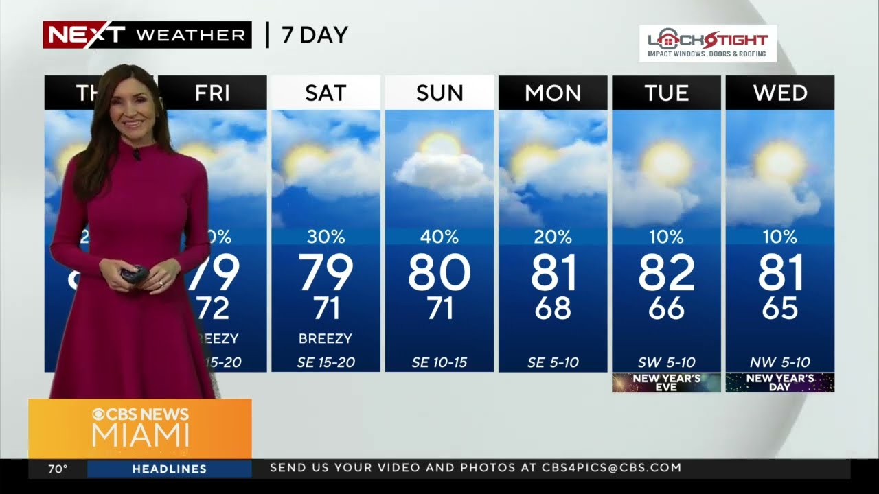 Lissette Gonzalez 12/26/2024 (7AM) CBS MIAMI