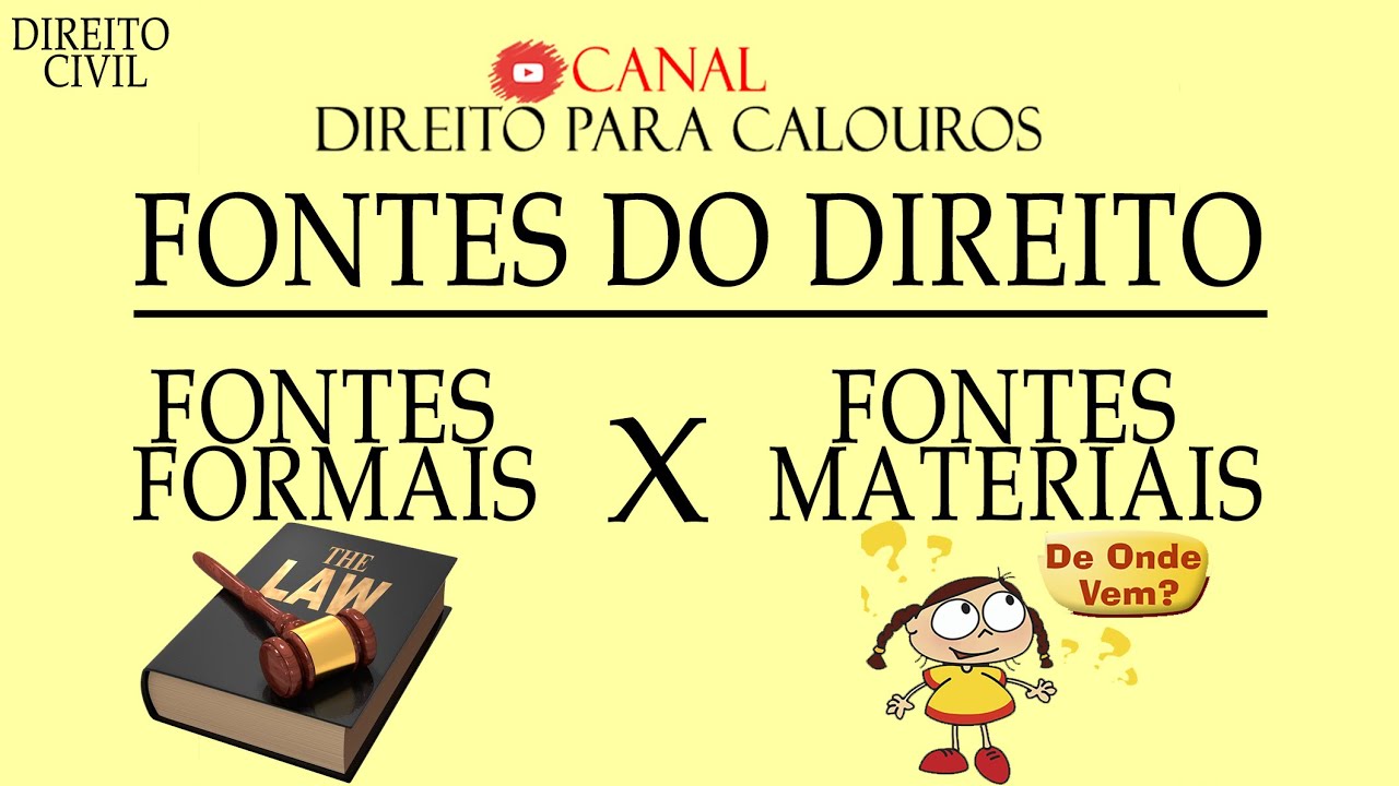 Fontes do Direito: Fontes materiais x Fontes formais