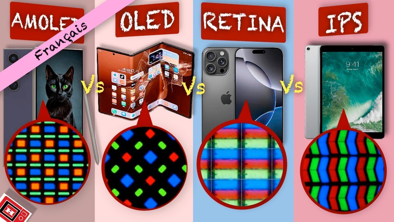 AMOLED vs OLED vs IPS vs RETINA vs Super AMOLED | Quel est le meilleur ?
