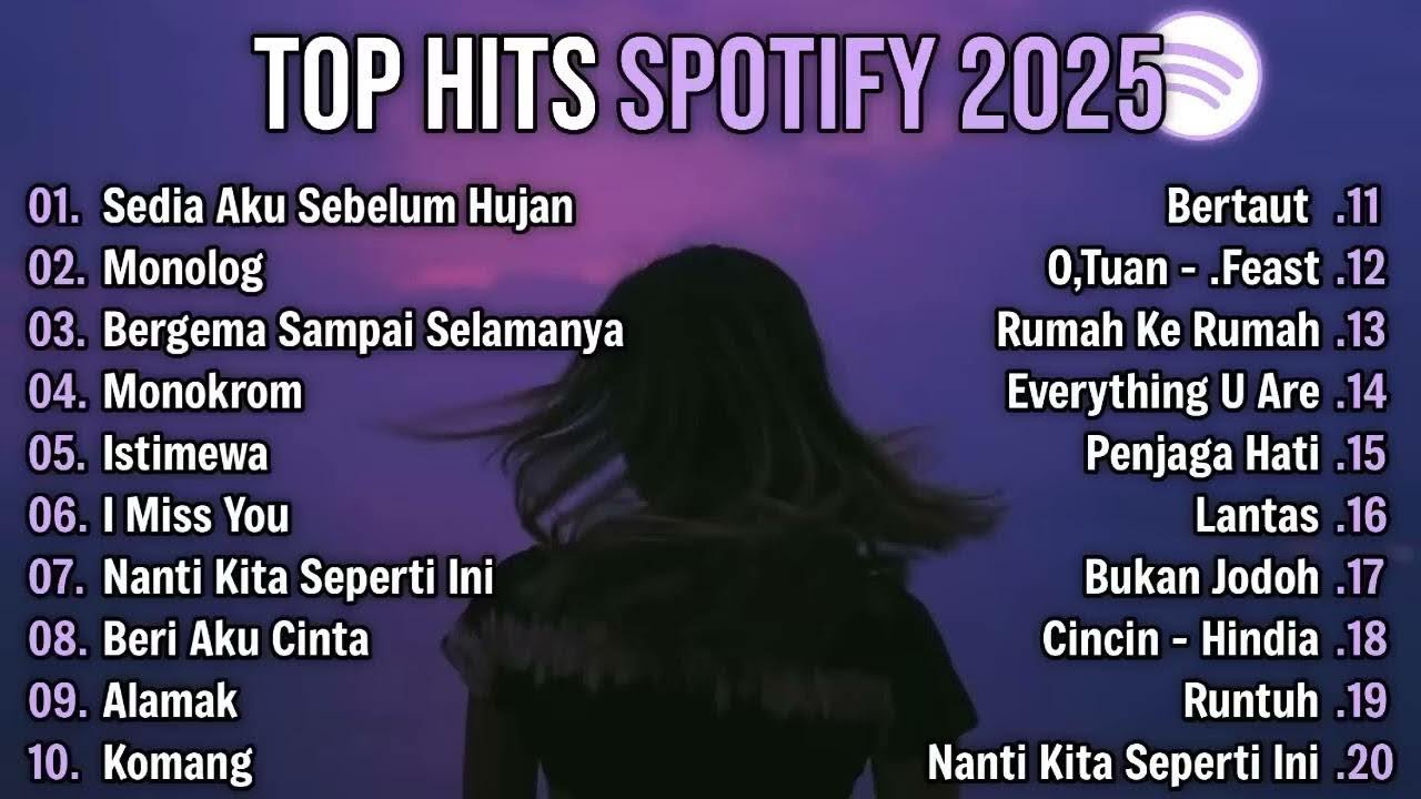 Top Hits Spotify Indonesia 2025 | Top Spotify Indonesia 2025 | Lagu Hits Spotify 2025 | Lagu Terbaru