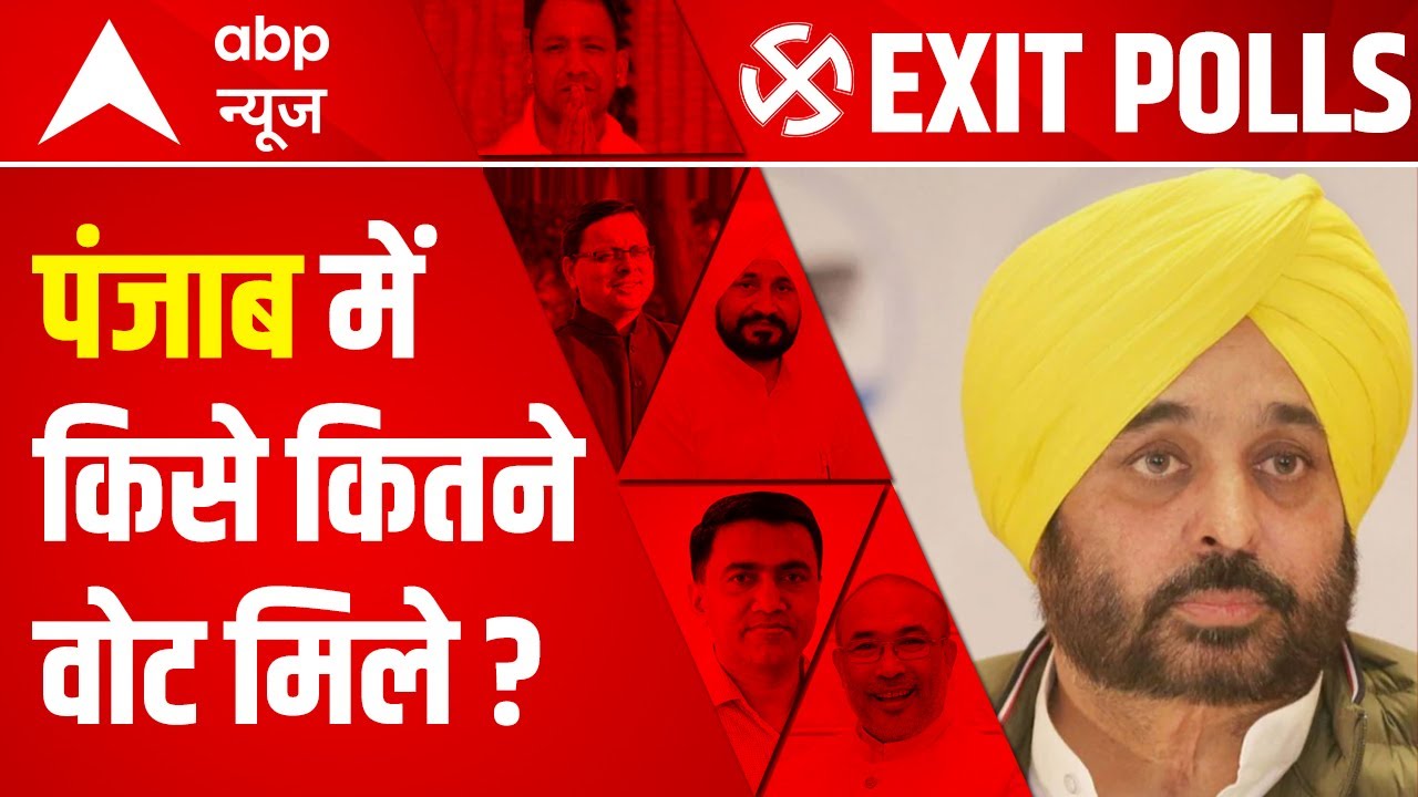 Punjab Exit Poll 2022: BJP, Akali Dal, Cong और AAP, किसे कितने वोट मिले?