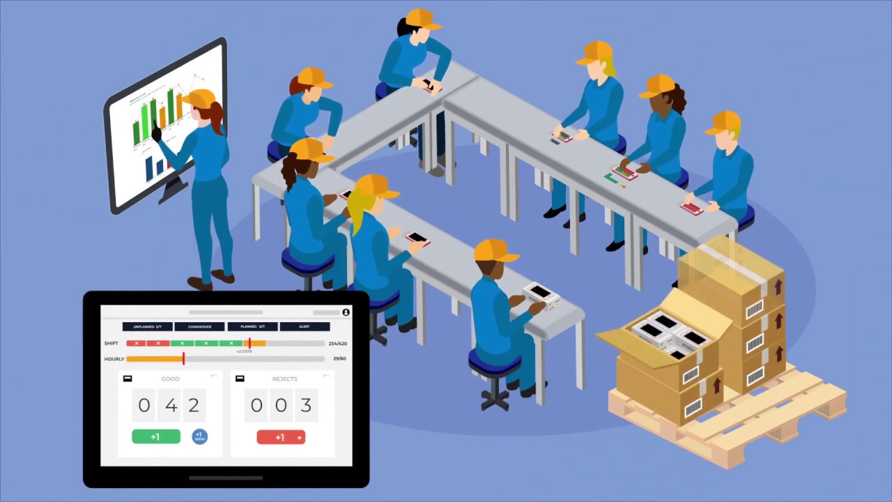 KT-Pulse: Optimise Your Manual Assembly Operations