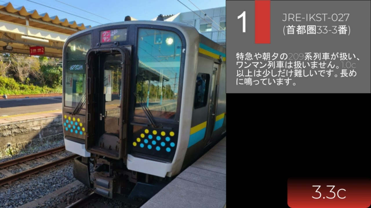 【超鳴動4凸】大原駅1番線発車メロディ JRE-IKST-027-XX（首都圏33-3番）