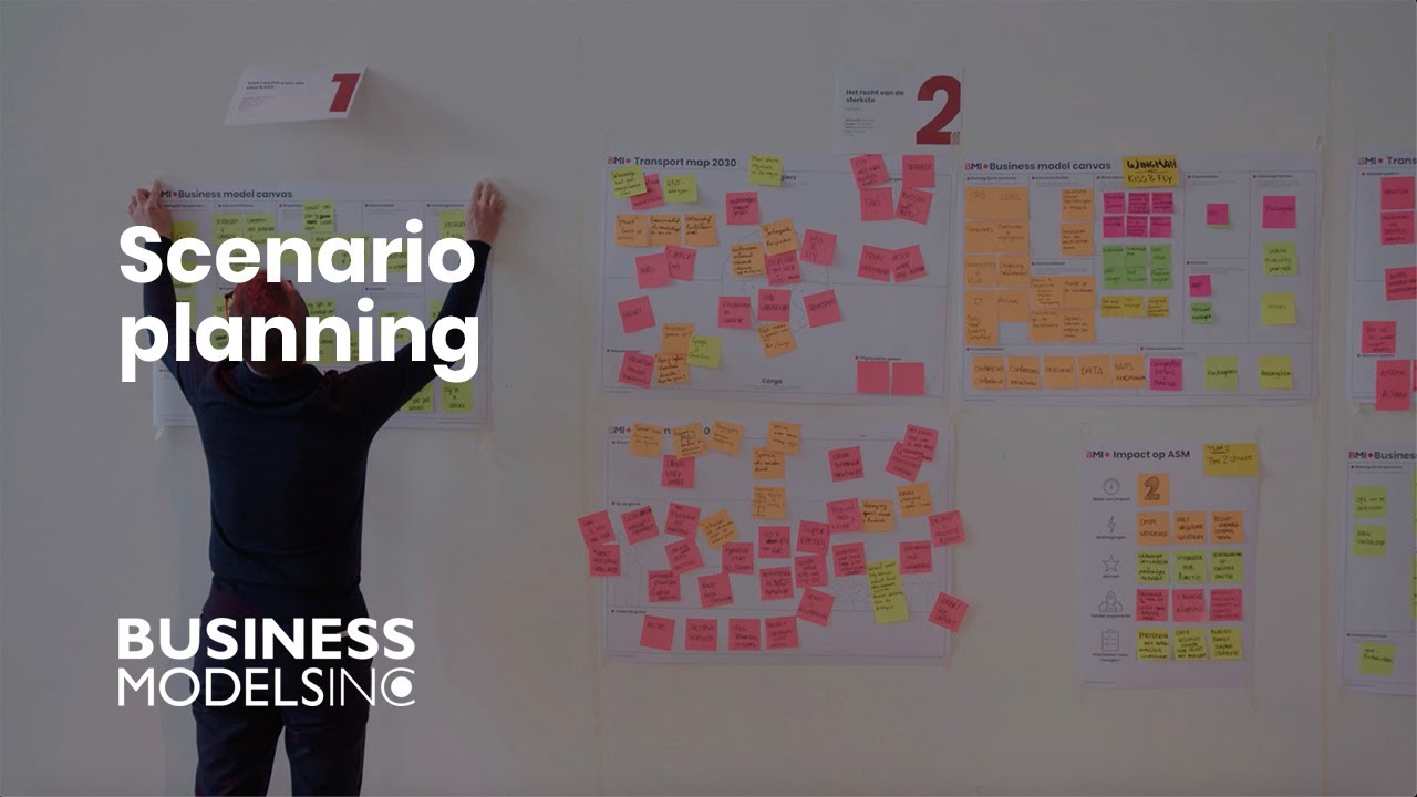 Scenario planning - how it works