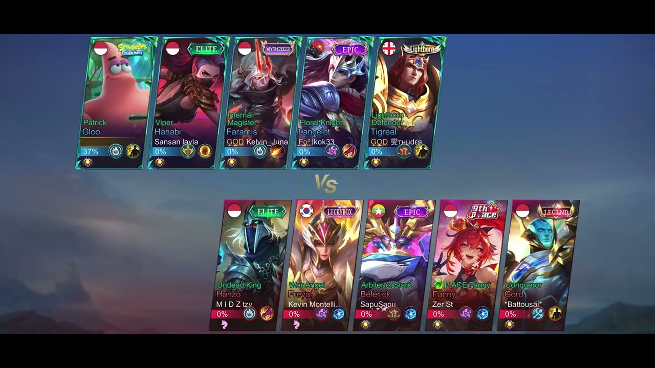 Gloo EXP Lane Carry – 9/1/16 High Impact Gameplay | MLBB