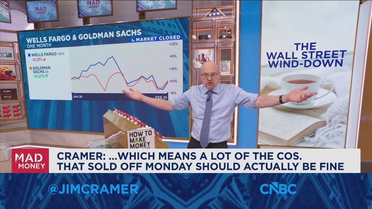 Today the market was brought back to reality, says Jim Cramer