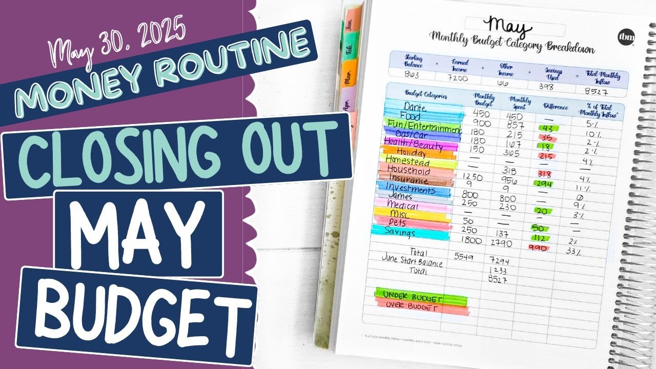 Money Routine | Closing Out May Budget