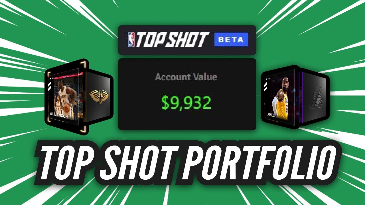 NBA Top Shot - $10,000 Portfolio (Market Thoughts)