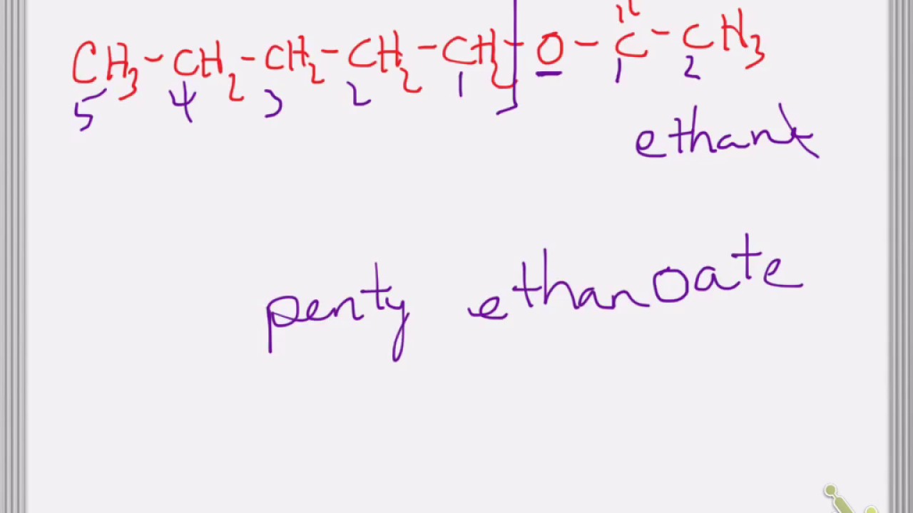 Examples of naming and drawing esters