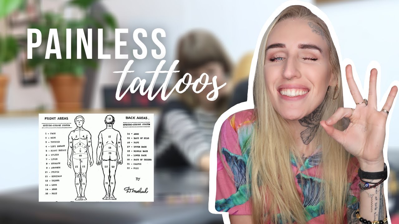 the LEAST PAINFUL TATTOO placements