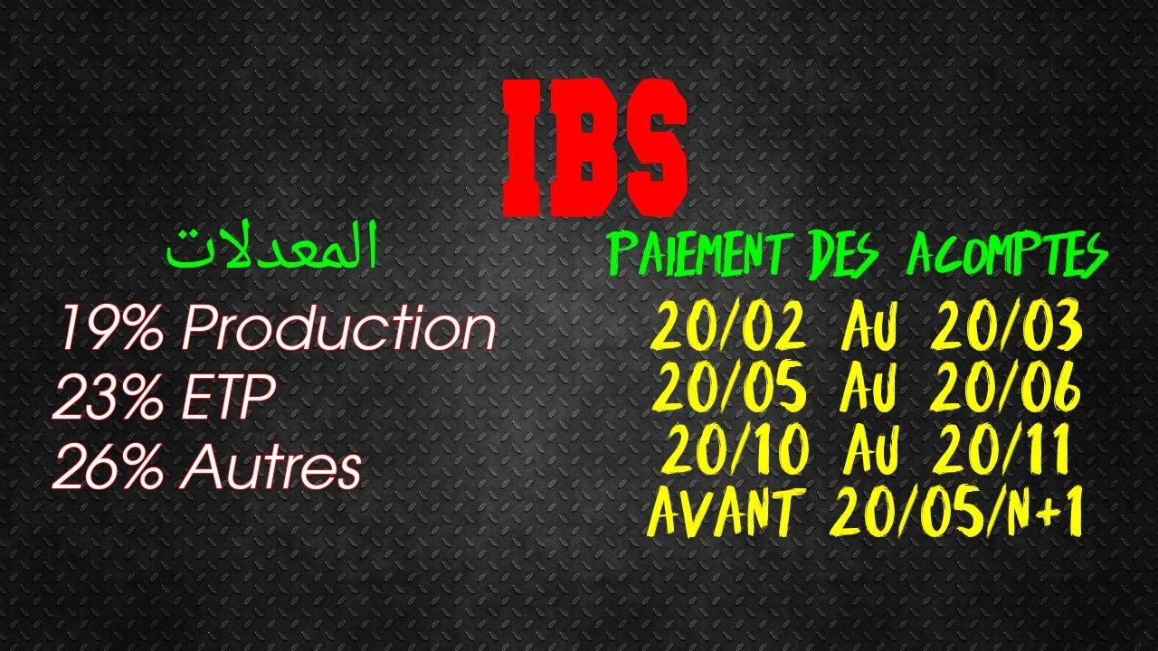 (IBS Algérie) الضريبة على أرباح الشركات