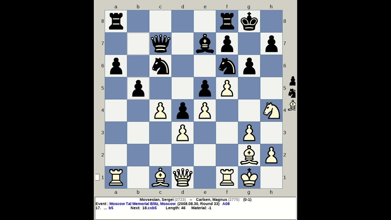 Movsesian, Sergei vs Carlsen, Magnus | Moscow Tal Memorial Blitz Chess 2008, Russia