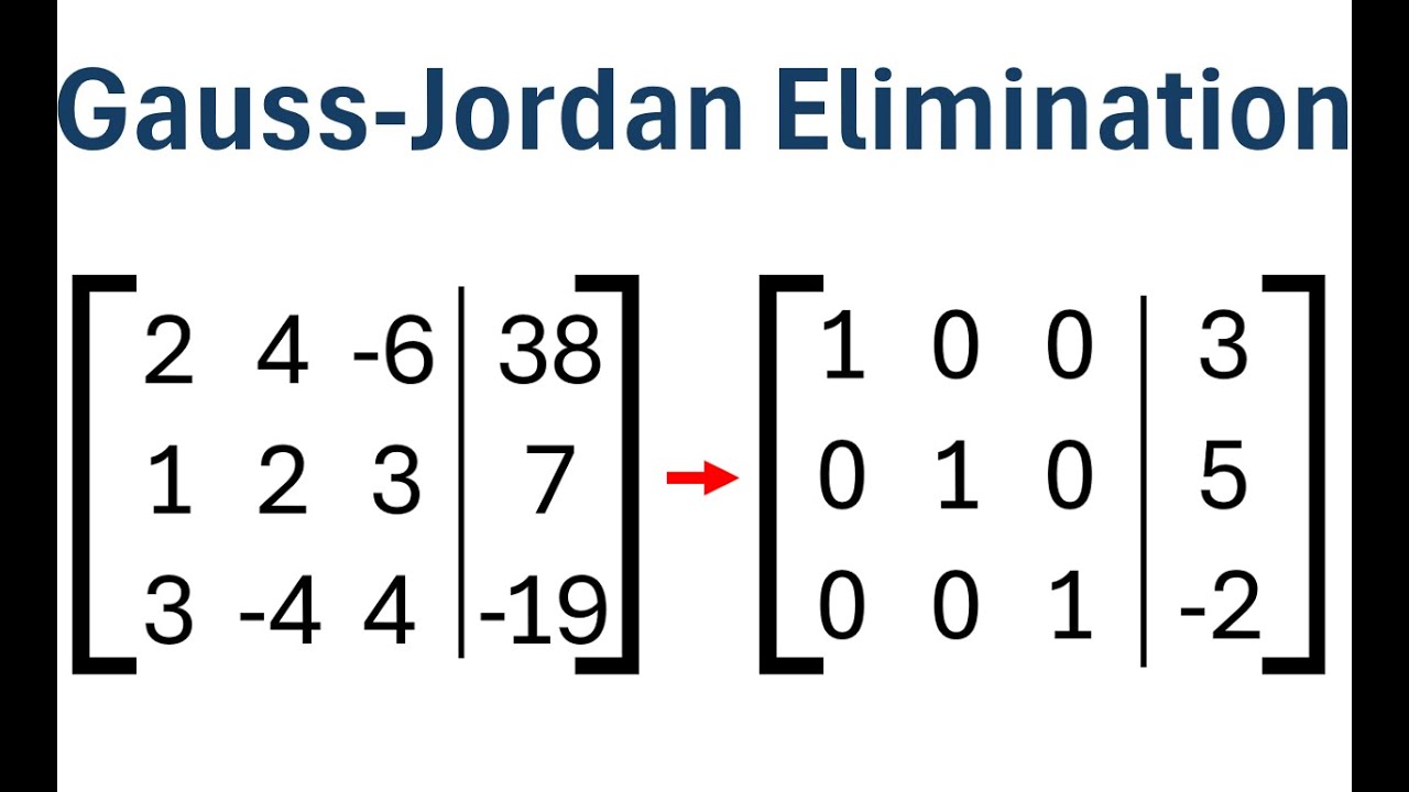 How to Use Gauss-Jordan Elimination (Step-by-Step Example)