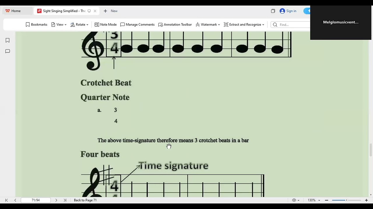 Time signature explained 