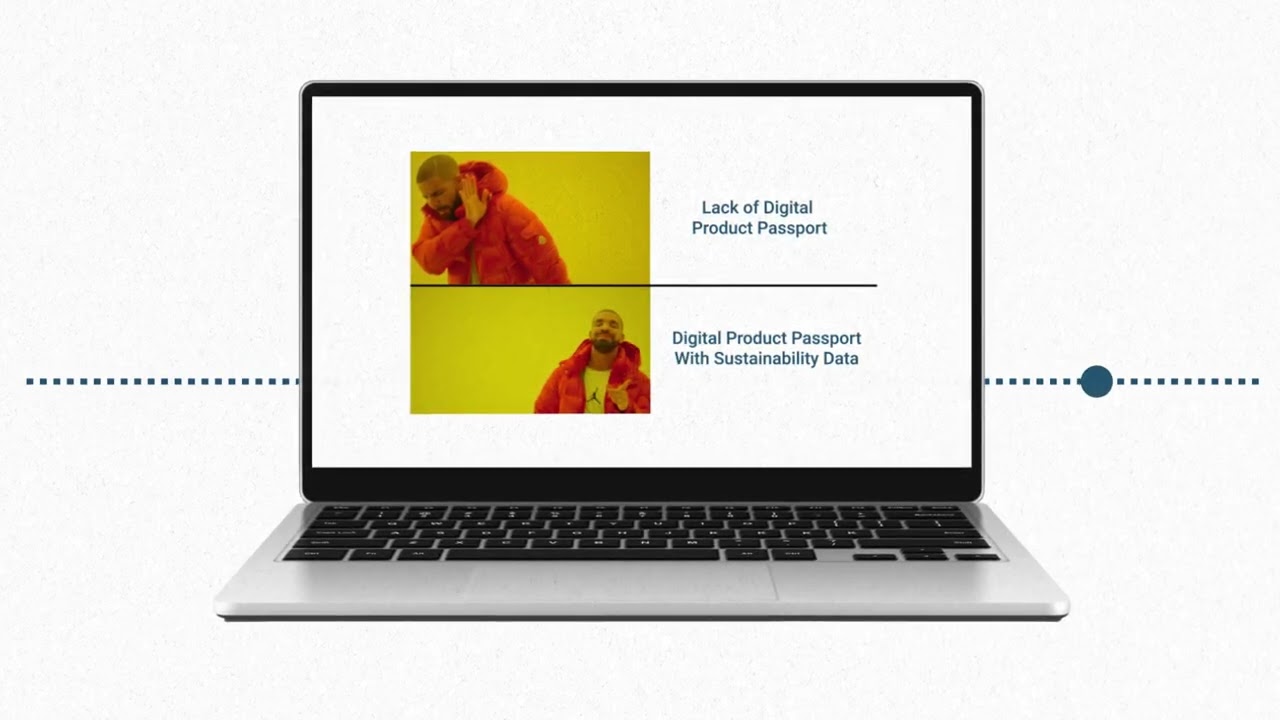 What Is the Ecodesign for Sustainable Products Regulation (ESPR)