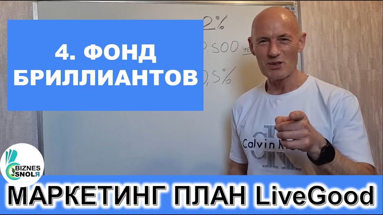 LiveGood - Marketing Plan. 4 - Diamond Fund. Nikolay Lobanov