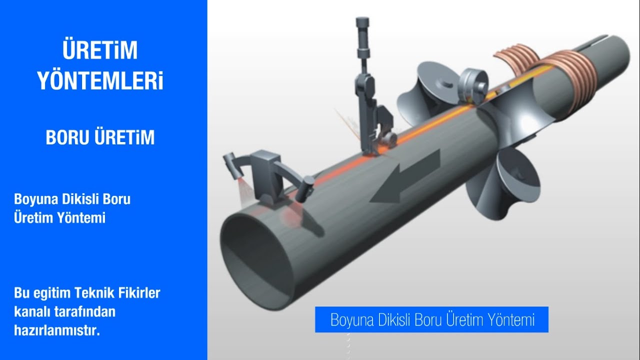Boyuna Dikişli Boru Üretimi