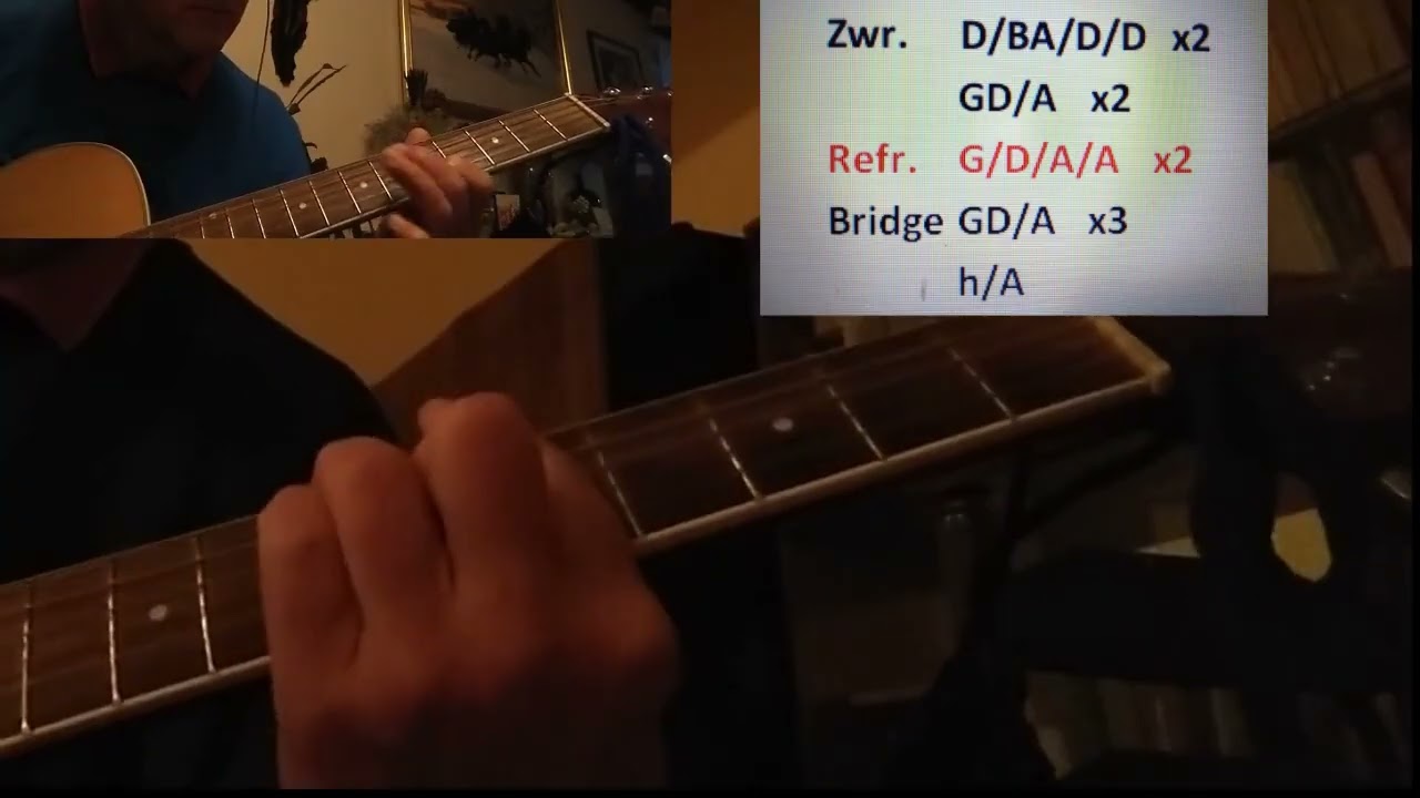 Po prostu bądź, Maanam, cover instrumentalny z akordami.