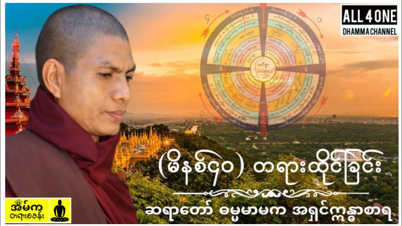 မိနစ်၄၀တရားထိုင်- #ဆရာတော်ဓမ္မမာမကအရှင်ဣန္ဓာစာရ #dhamma #dharmatalk #တရားတော်များ #dhammatalk