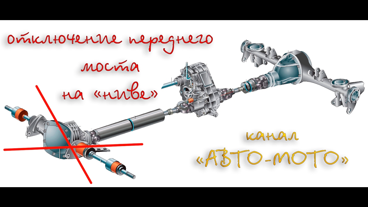 отключение переднего моста на 