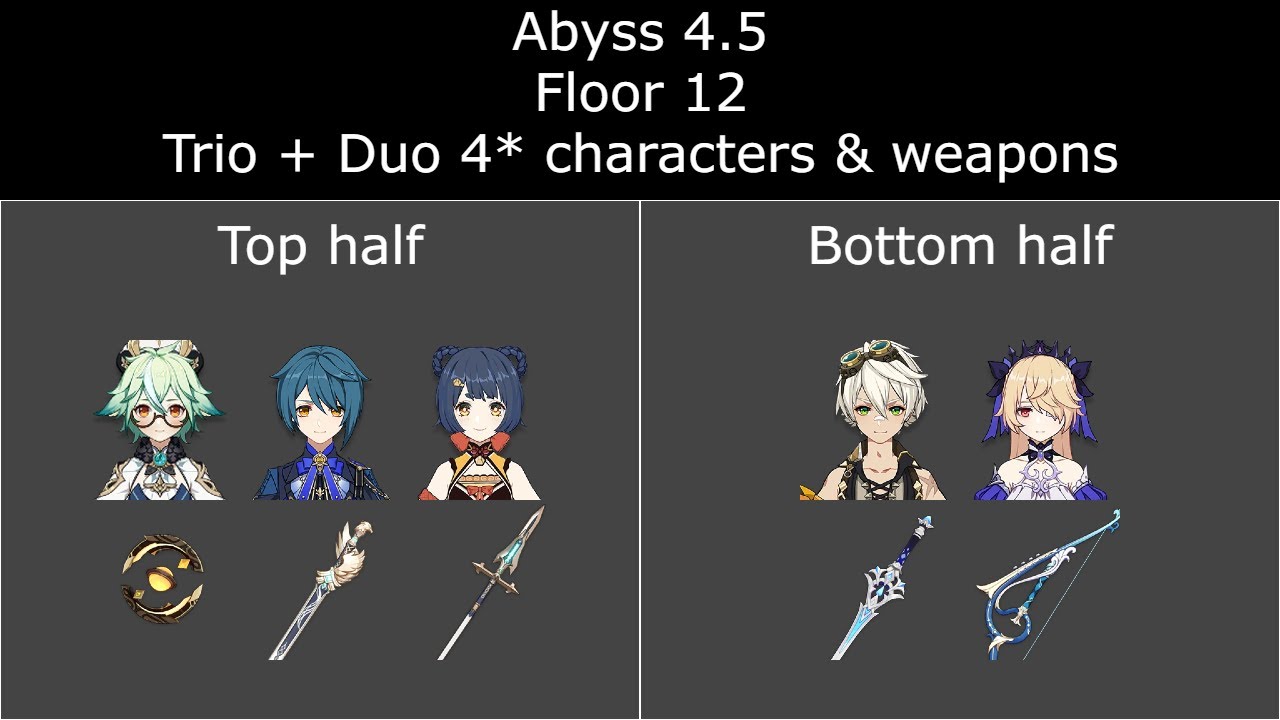 Genshin Impact Spiral Abyss 4.5 | F2P Floor 12 Trio + Duo 4* characters & weapons