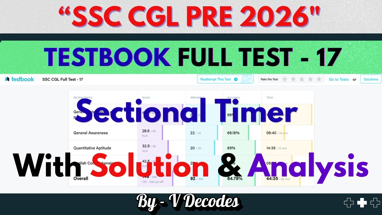 TESTBOOK Mock Full Test 17 | 🚨 15 minutes Sectional Timing 🚨 | SSC CGL 2026 #ssc #mts #cpo #cgl