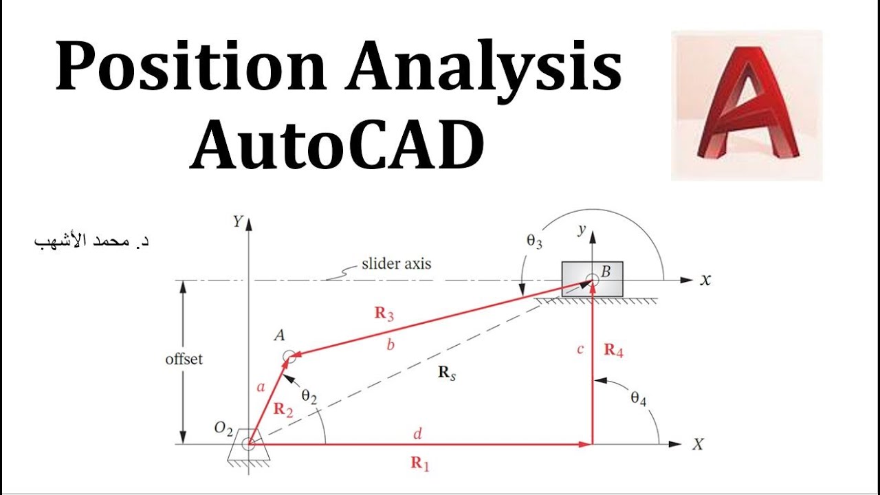 Slider crank - Graphical Position Analysis