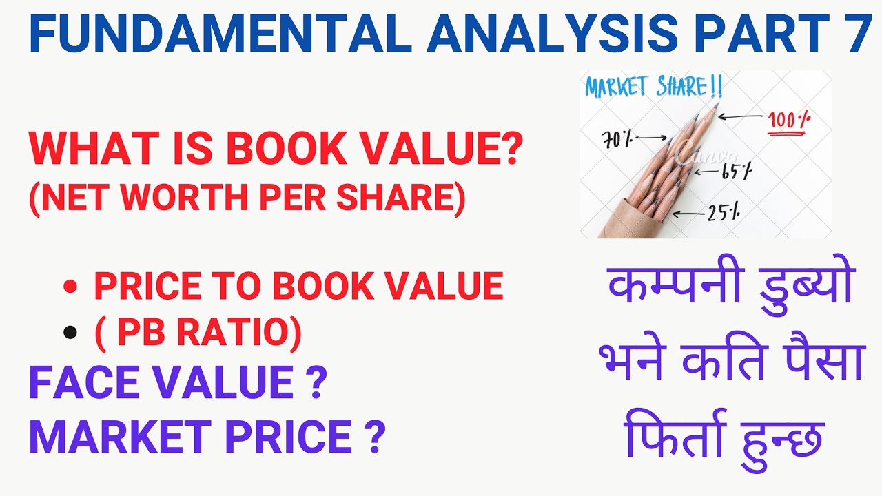What is PB ratio , book value, face value and market value ? In Nepali / Fundamental analysis part 7
