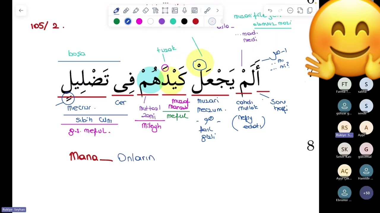 Meczum Edatları Örnek Ayet Çözümleri-15  #ilahiyat #hadis #ayet #arapça