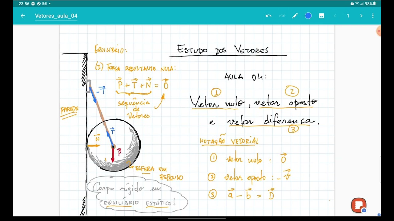Aula 04: Vetor nulo, vetor oposto e vetor diferen&ccedil;a | VETORES.