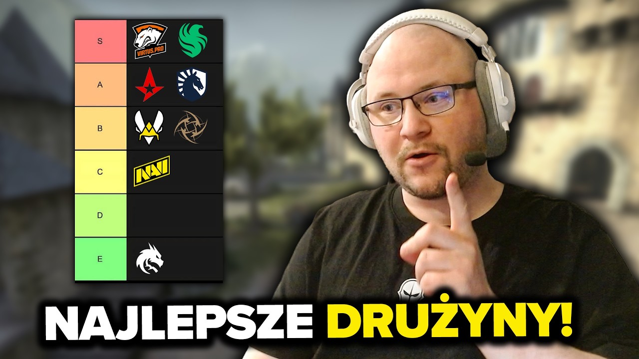 TIER LISTA NAJLEPSZYCH DRUŻYN COUNTER STRIKE'A!