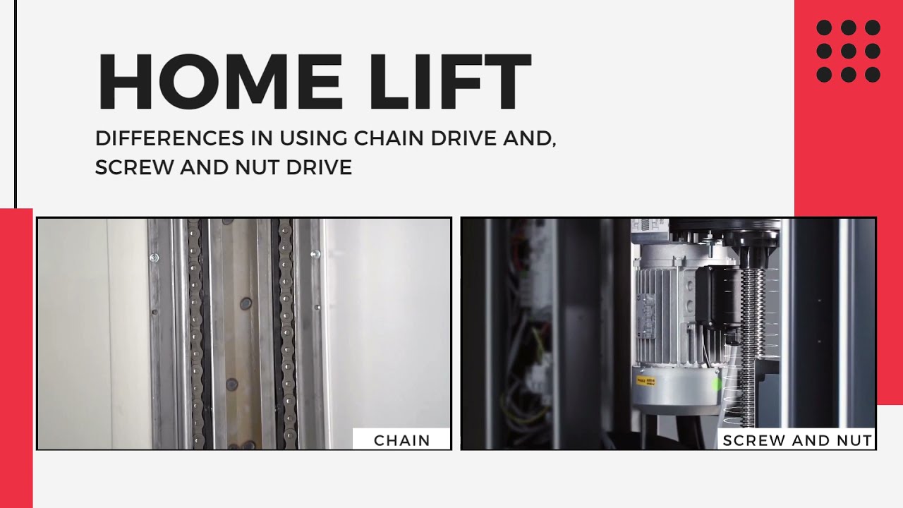 Comparison Homelift Differences Chain Drive and Screw Nut Drive Home Lift  Elevator