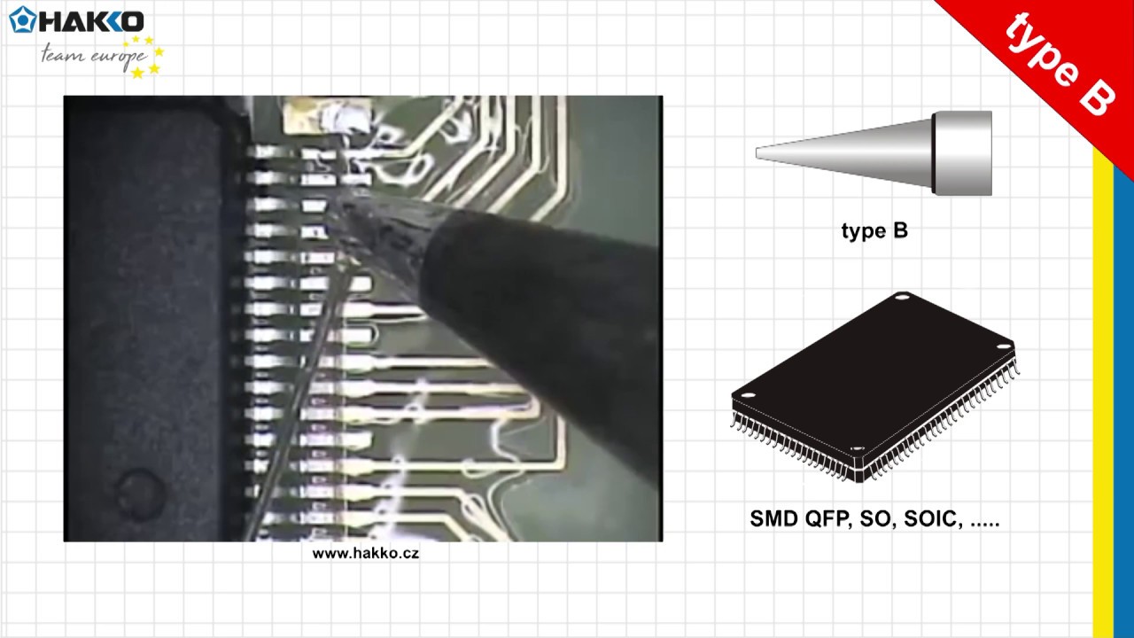 Hakko Academy - vyběr pájecího hrotu pro pájení SMD, QFP, SOIC, chip | ABE.TEC
