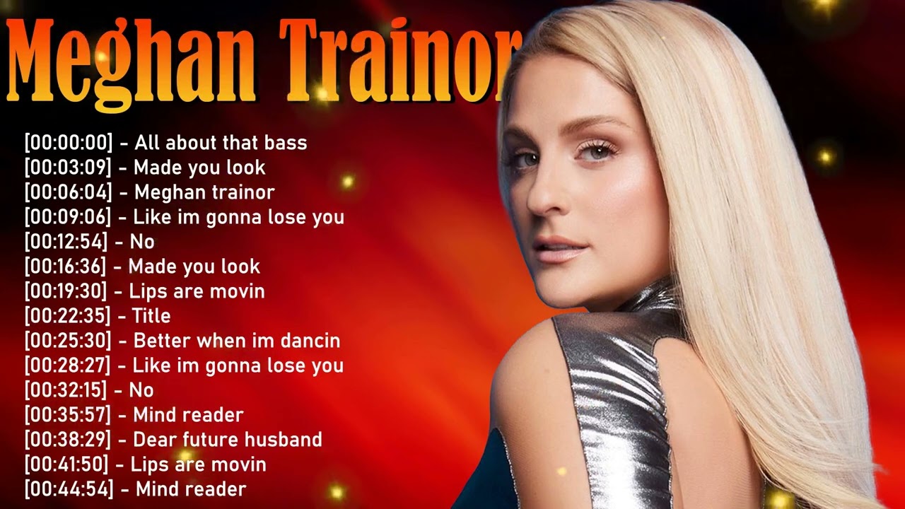 🏆 Meghan Trainor &ndash; 🥇 Grammy winner, celebrated for her fresh sound and songwriting excellence 🏅