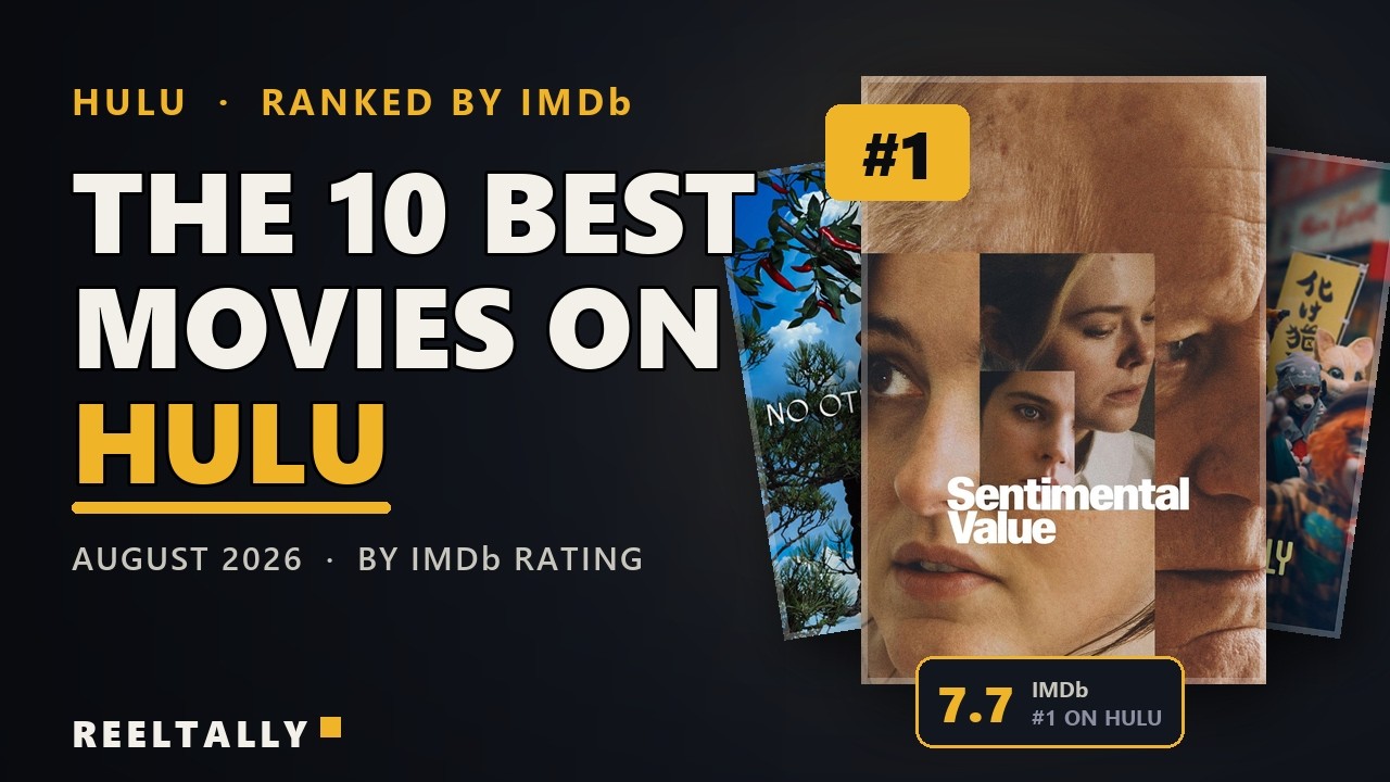 The 10 Best Movies on Hulu Right Now, Ranked by IMDb