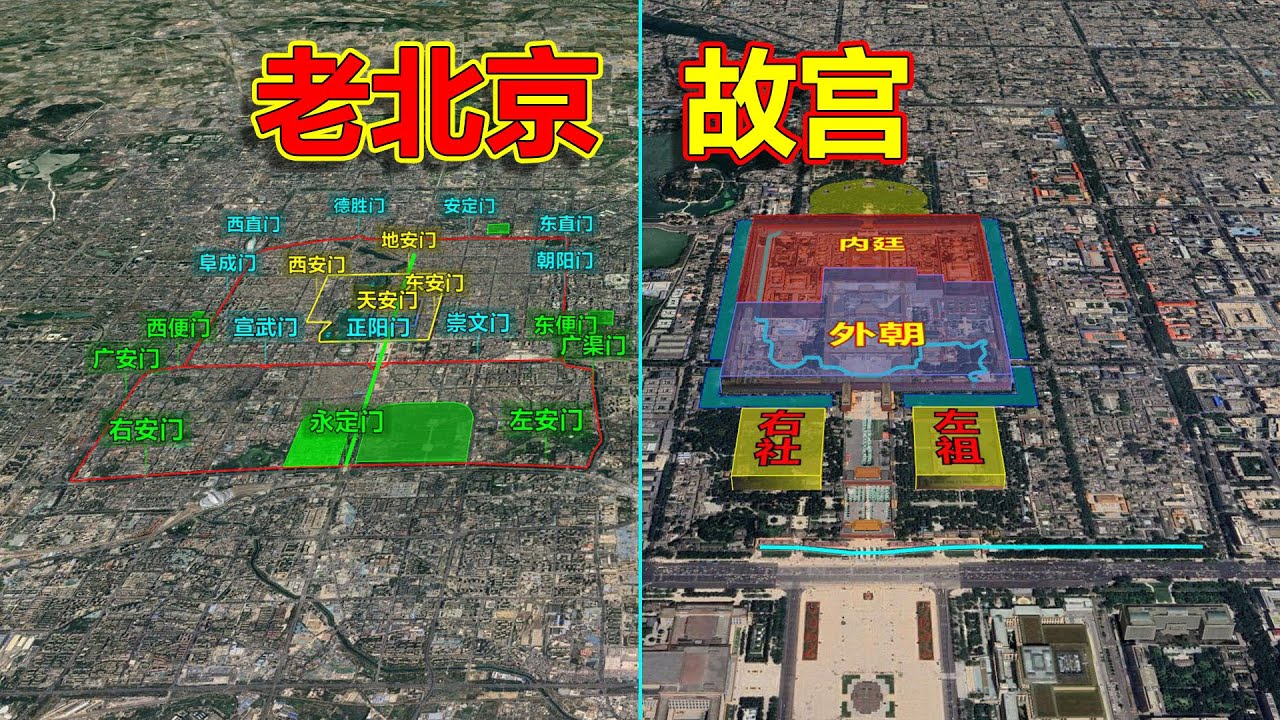古人智慧真是玄妙！老北京故宫整体布局是什么样的？