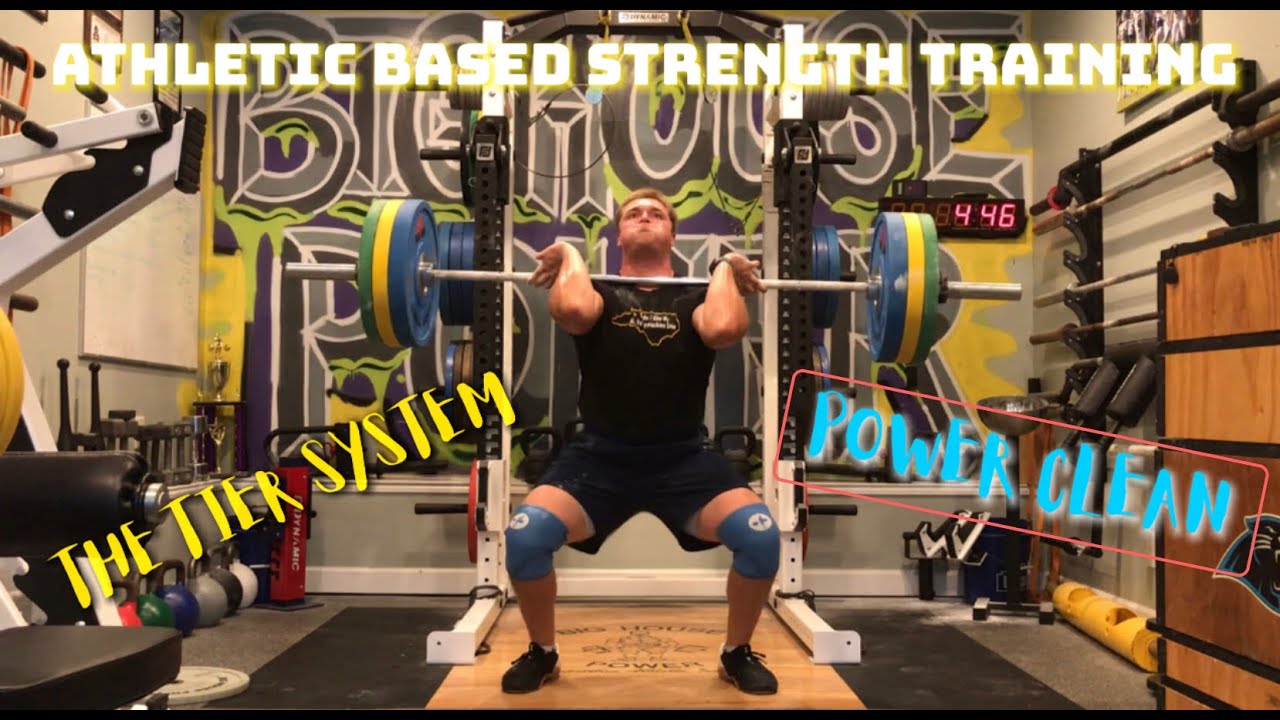 Athletic Based Strength Training - Total Body 1 Priority Tier System