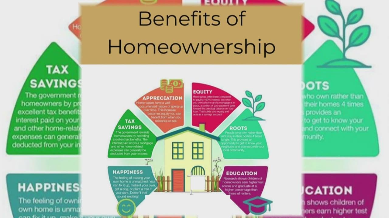 MAKING A MARK: Local real estate agency launches homebuying mentorship program