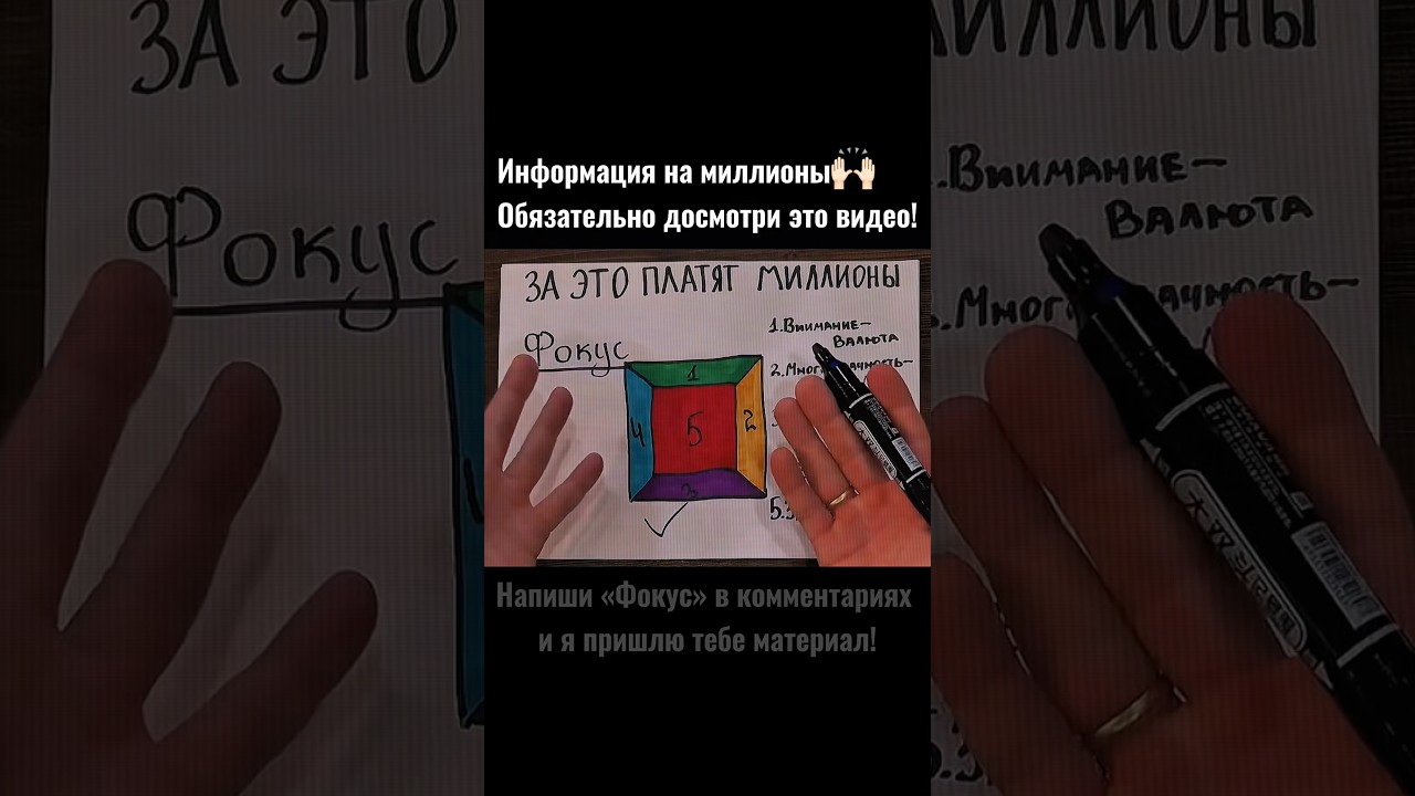 За это платят миллионы🤯Обязательно досмотри до конца🙌🏻#мышление #дисциплина #успех #психология