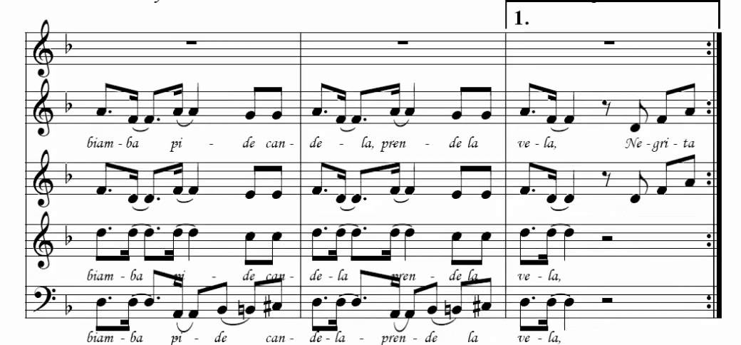 Prende la vela (Alberto Carbonell) Score Animation