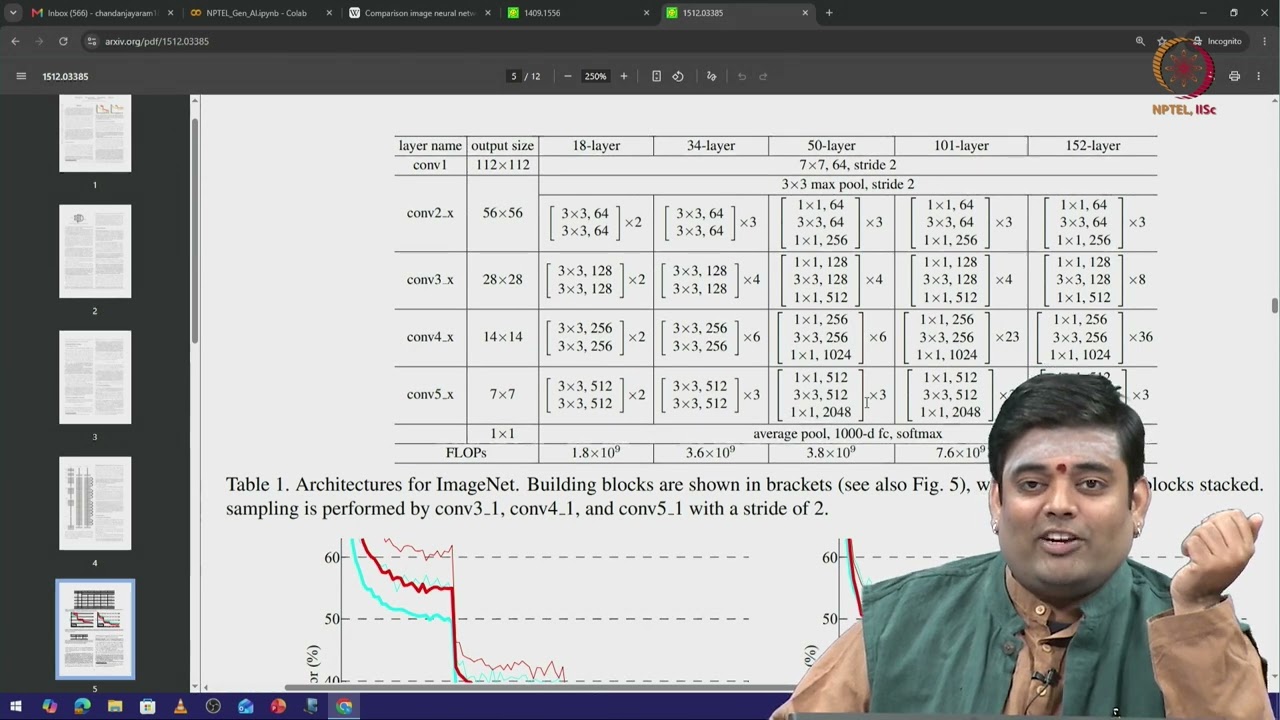 Tutorial 6 : Transfer Learning with PyTorch