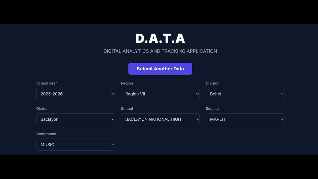 DIGITAL ANALYTICS AND TRACKING APPLICATION (D.A.T.A)