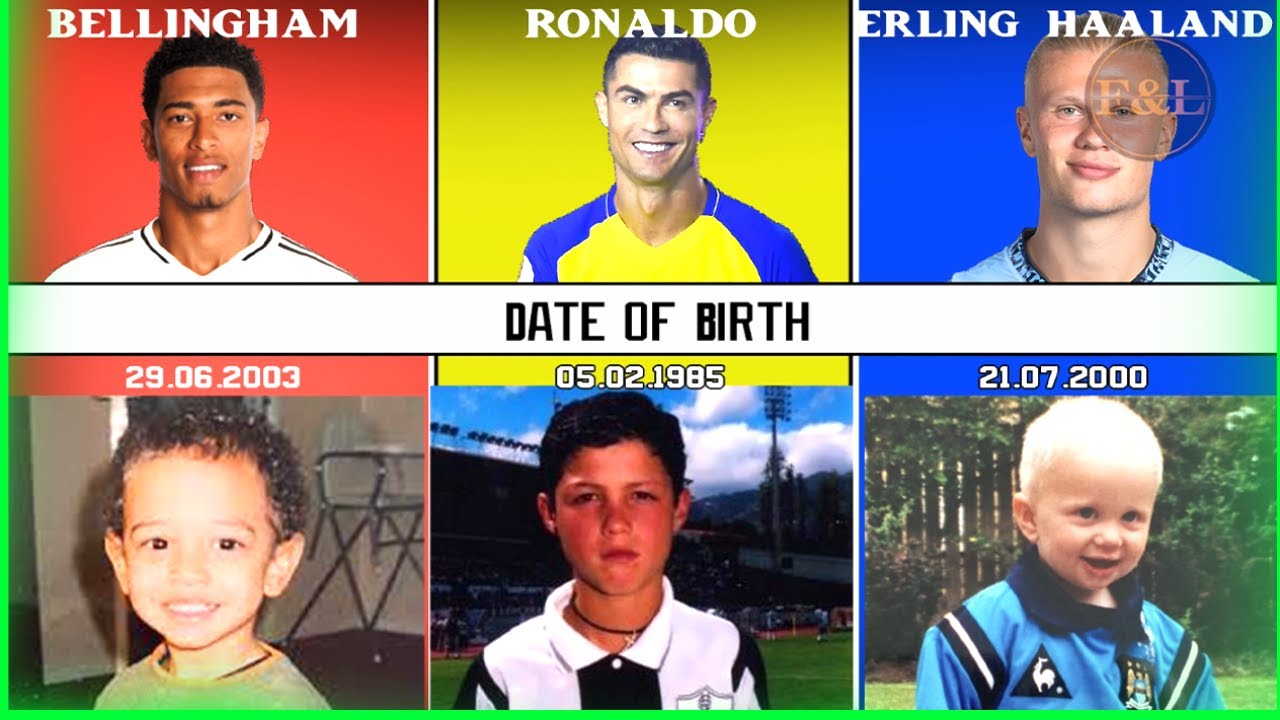 Bellingham vs Ronaldo vs Haaland: Clash of Generations!