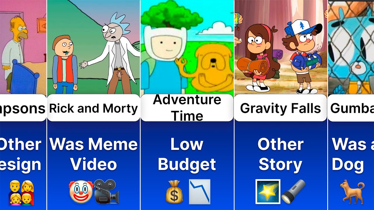 What Did The Cartoon PILOT EPISODES Look Like?