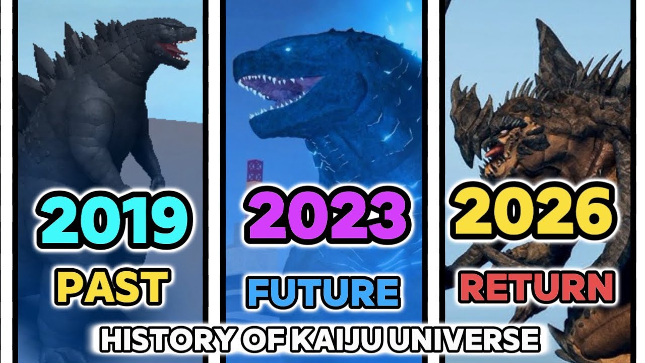 The History of Kaiju Universe | (2019-2026) ||| Kaiju Universe