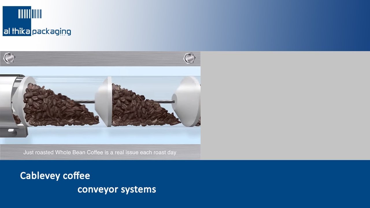 Cablevey coffee bean conveyor systems - Al Thika Packaging LLC
