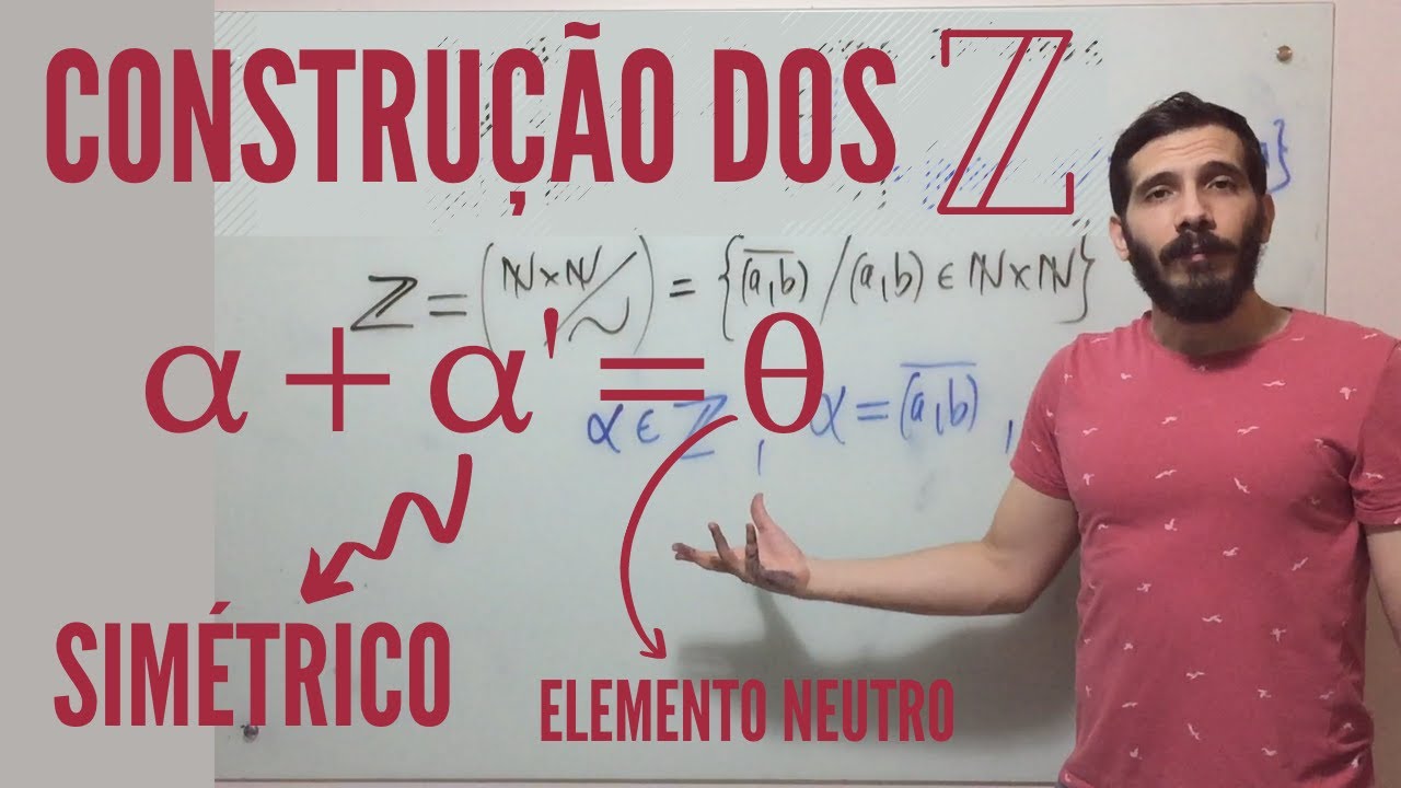 Elemento Simétrico da Adição dos #NúmerosInteiros (Existência e Unicidade)  Professor Eduardo Garcez
