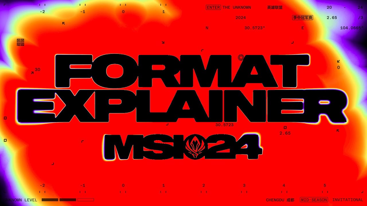 Обзор формата | MSI-2024