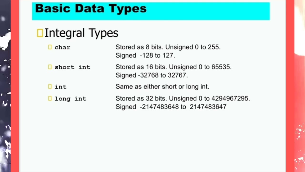 CS3251 UNIT 1 Basic Data Types