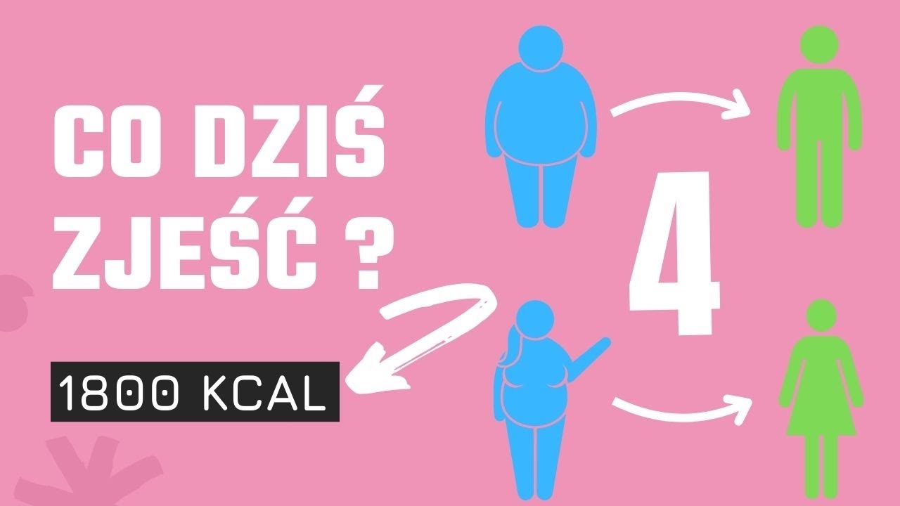 Jadłospis 1800 kcal na cały dzień | Co dziś zjeść? &ndash; Dzień 4